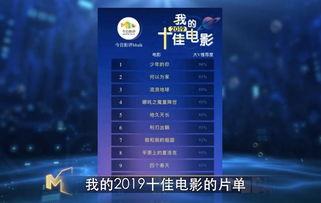 2019国产在线视频,内容创新与市场繁荣的年度盘点